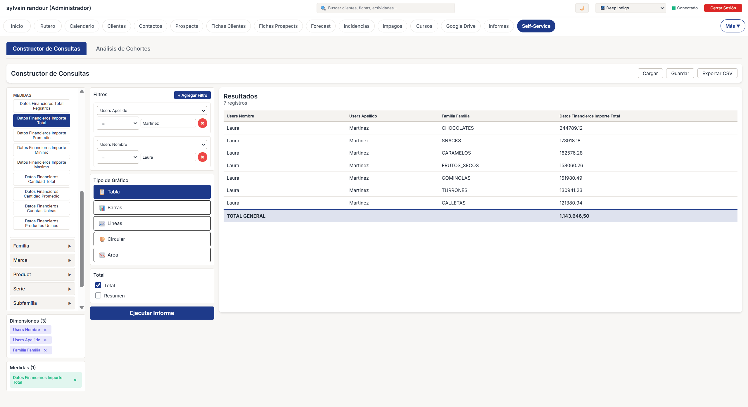 Créez le rapport exact dont vous avez besoin en glissant-déposant des champs. Sans attendre l'IT, sans formules, sans complications.